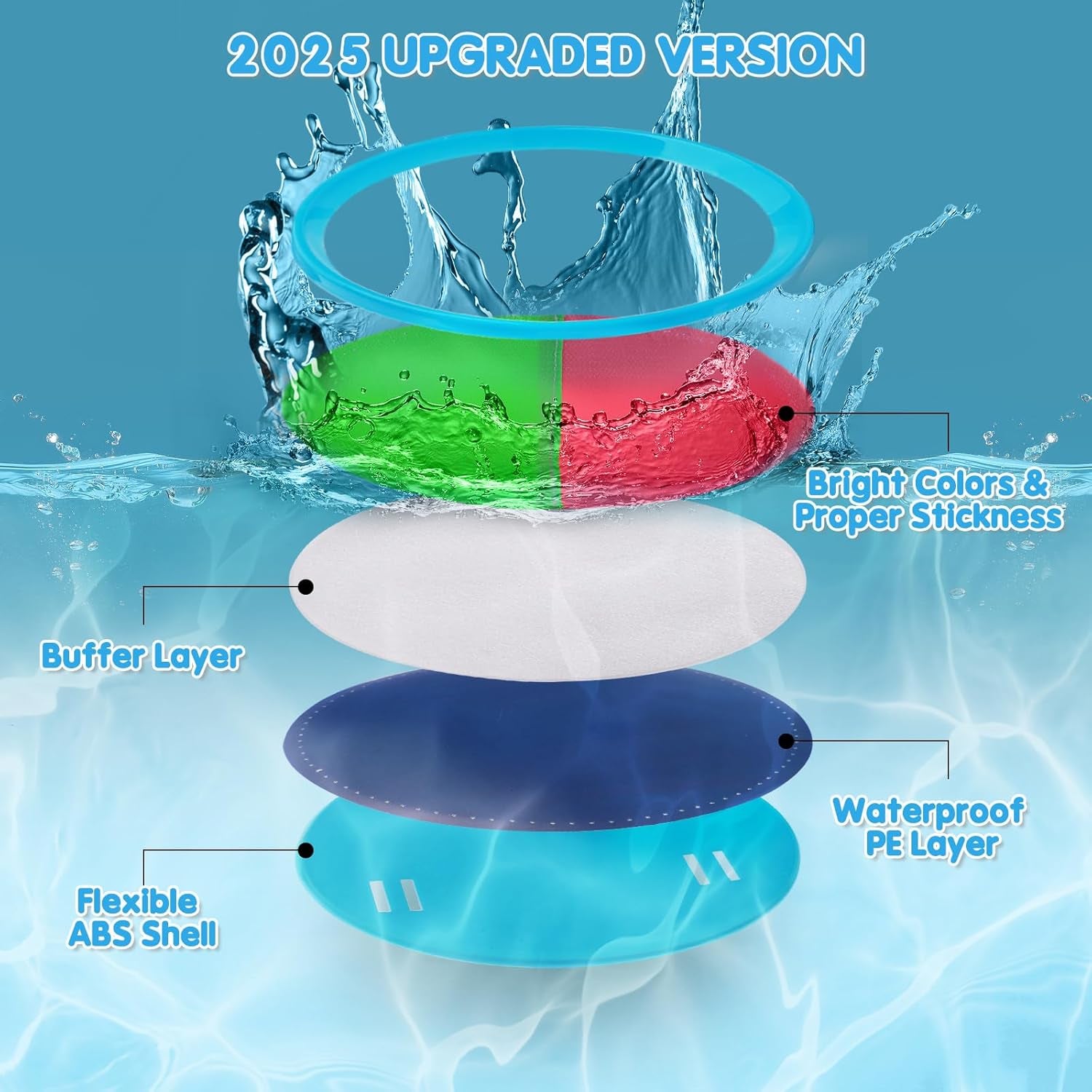 Toss and Catch Paddle Ball Game Outdoor Beach Pool Sand Toys outside Lawn Yard Games for 3 4 5 6 7 8 9 10 11 12 Year Olds Girls Boys Toys Birthday Gift (2 Paddles 2 Balls)